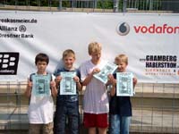 Turnier05-20.06.07-140