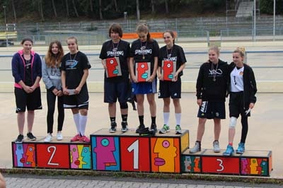 Finale01-SFB2016-121