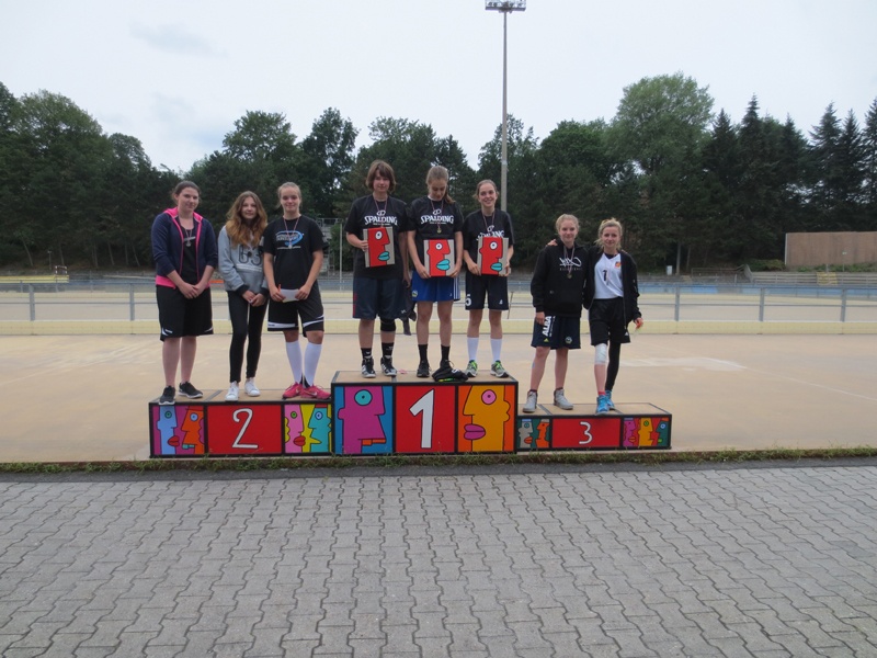 Finale02-SFB2016-021